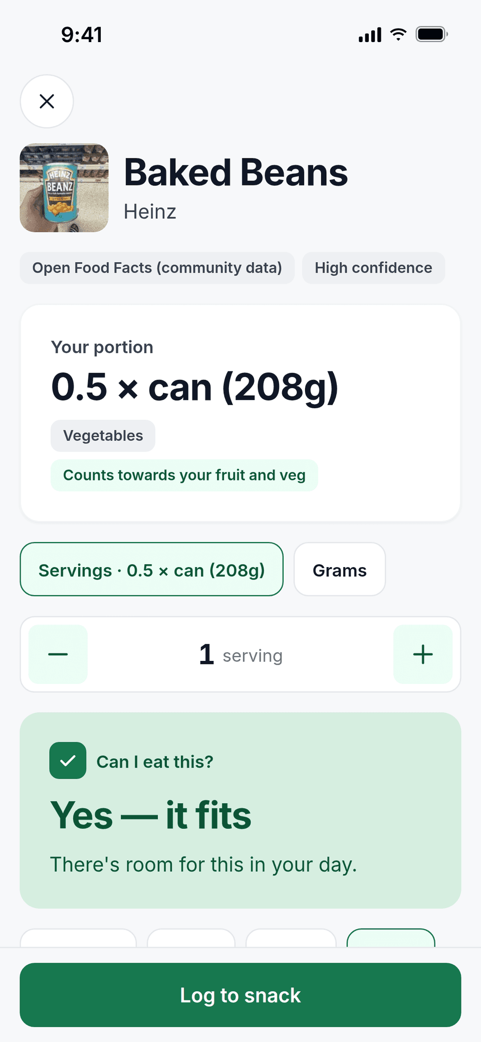 A food result for Heinz Baked Beans, half a can, from Open Food Facts with high confidence. The verdict reads “Yes — it fits. There’s room for this in your day.”